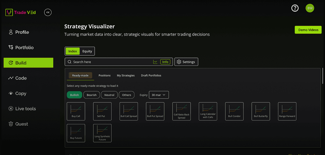 Trading platform interface